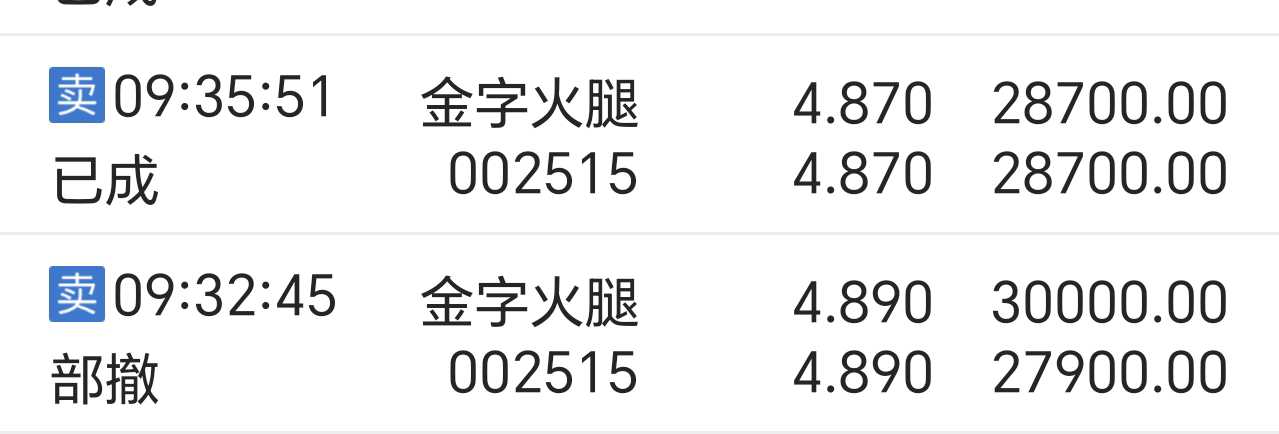 金字火腿股吧最新消息,专业数据点明方法_社交版94.485