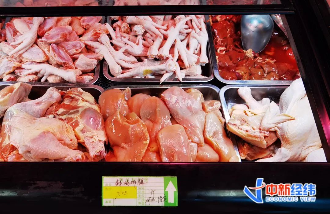 鸡肉最新价格,处于迅速响应执行_艺术版94.504