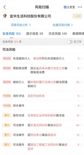 宜华生活最新动态获取与应用指南