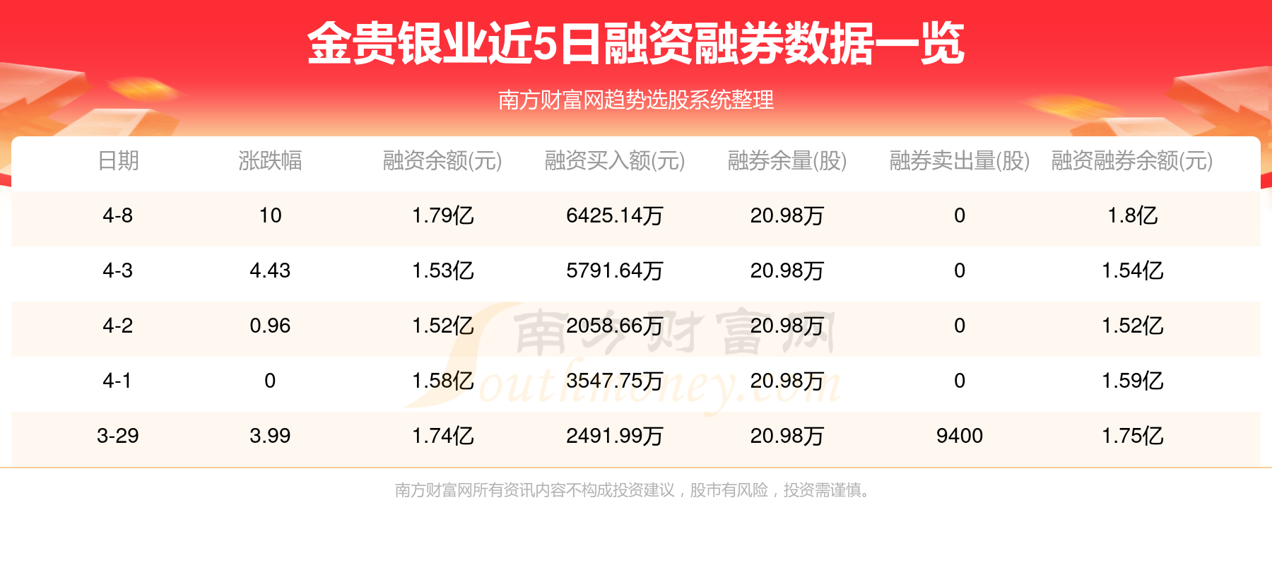 金贵银业最新动态与行业展望,前沿资讯与企业发展展望