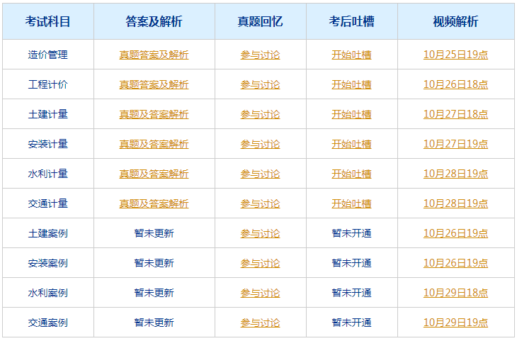2024年今晚开奖结果查询,新式数据解释设想_旅行者特别版22.875