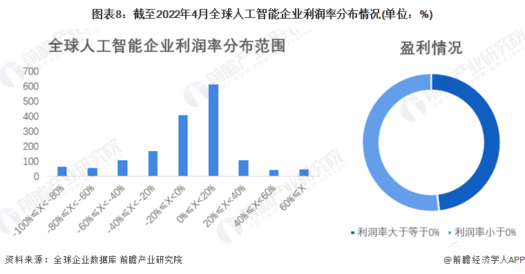 公众号微商城 第266页