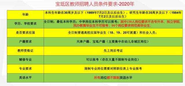 2024澳彩免费公开资料查询,最新研究解读_轻量版22.771