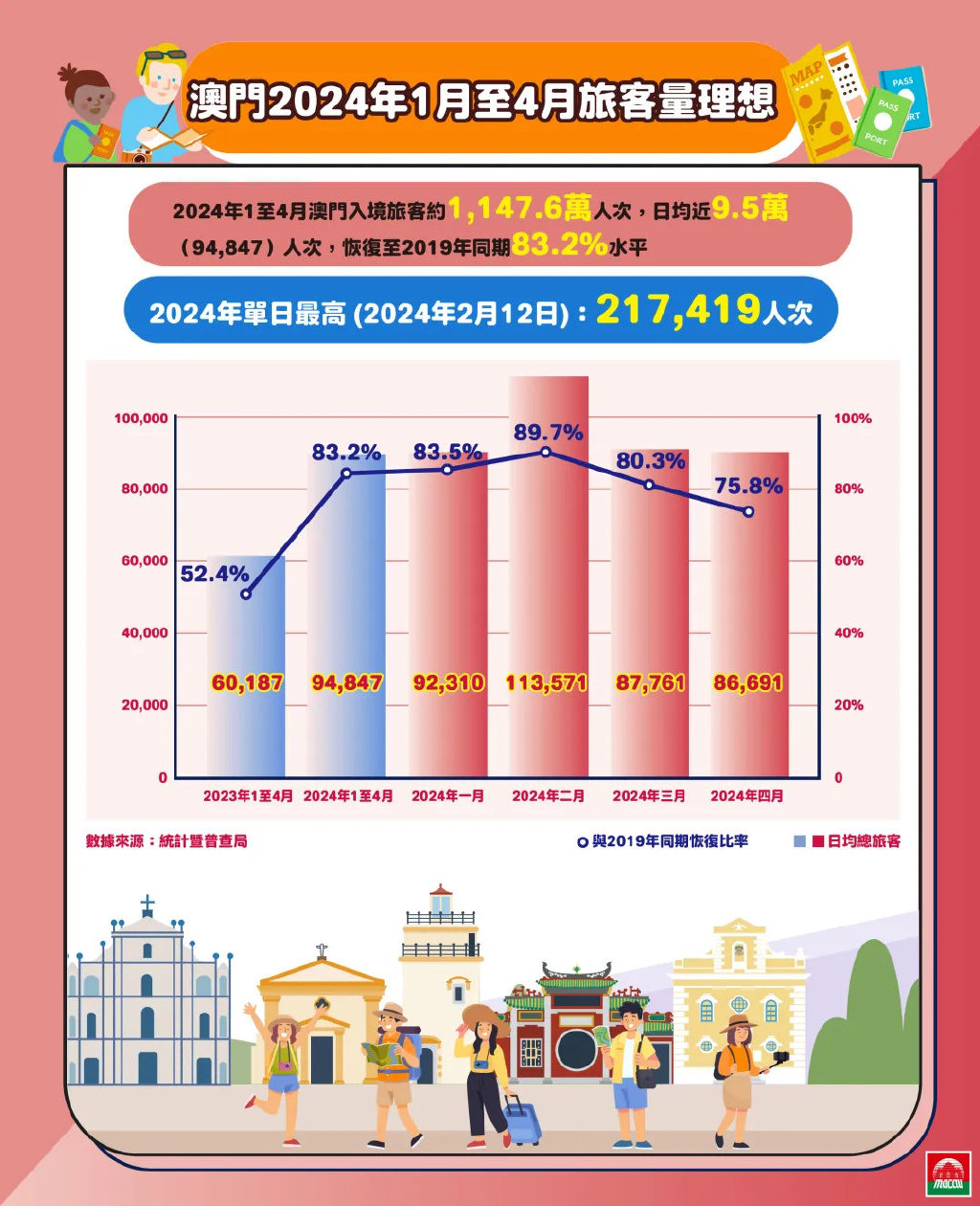 2024澳门精准免费大全,专业数据点明方法_计算能力版22.895