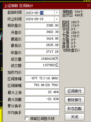 62827·c㎝一肖一码,解答配置方案_感知版22.905