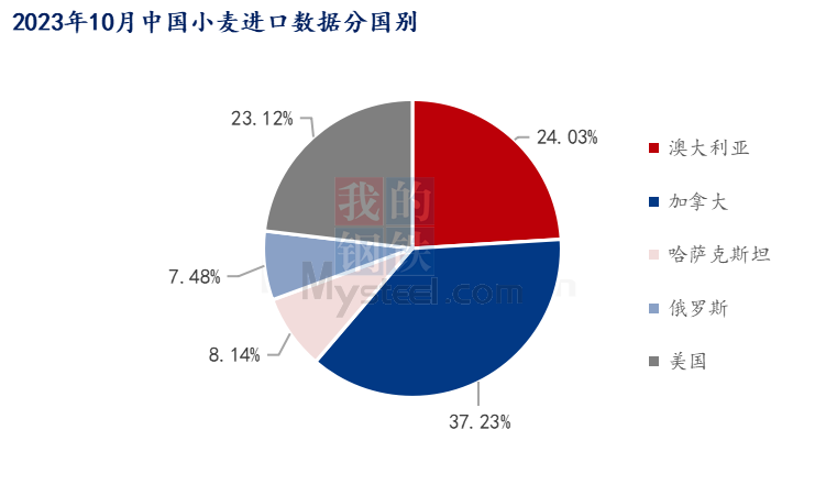 800图库,实用性解读策略_进口版22.446