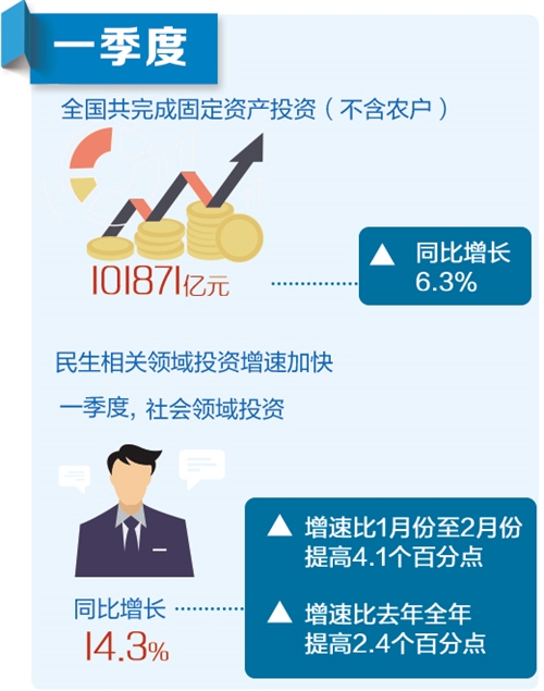 电子商务 第273页