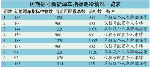 二四六天天好944cc彩资料全 免费一二四天彩,量化指标_数字处理版22.759