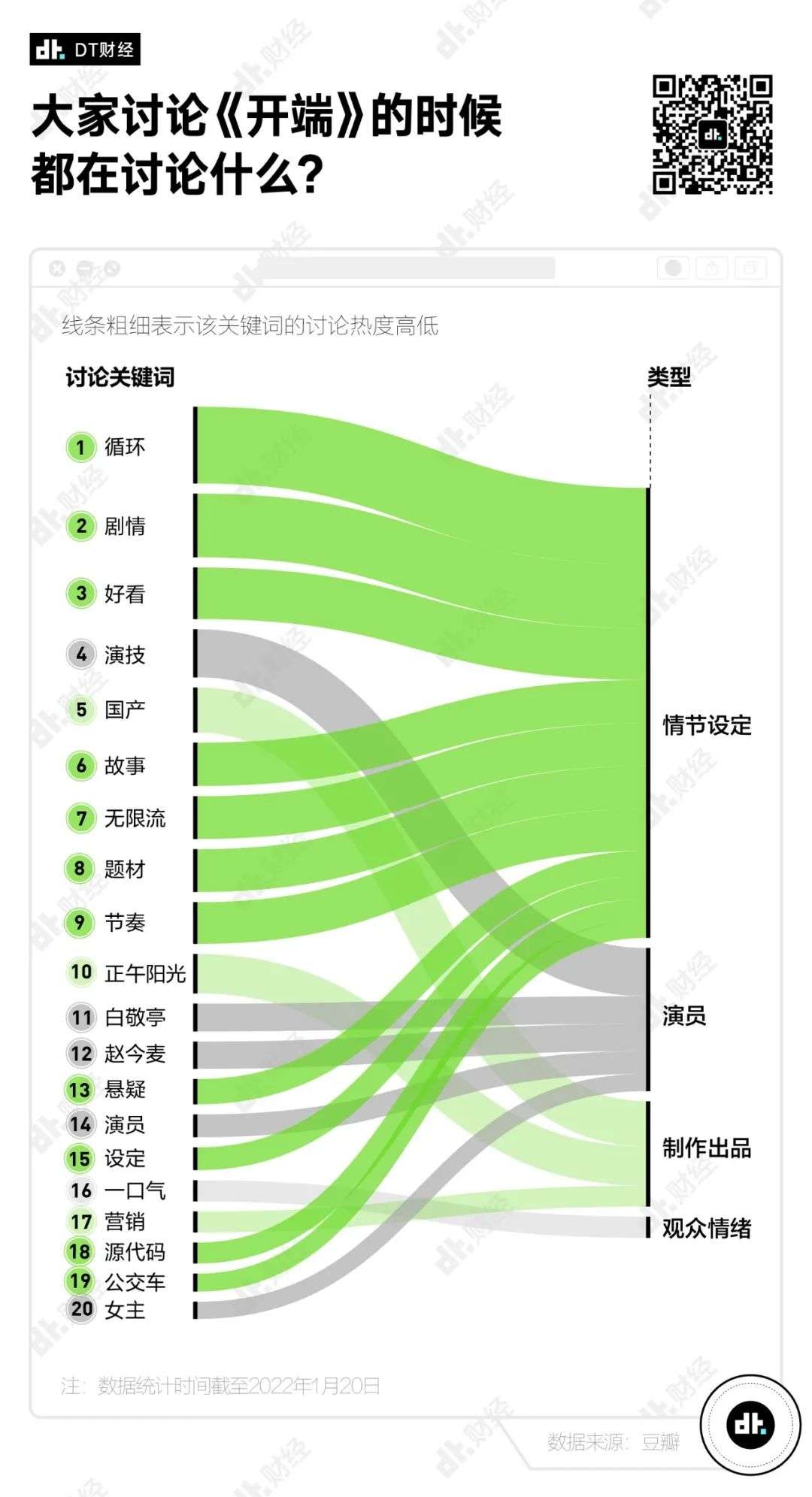 新奥长期免费资料大全,新式数据解释设想_旅行版22.479