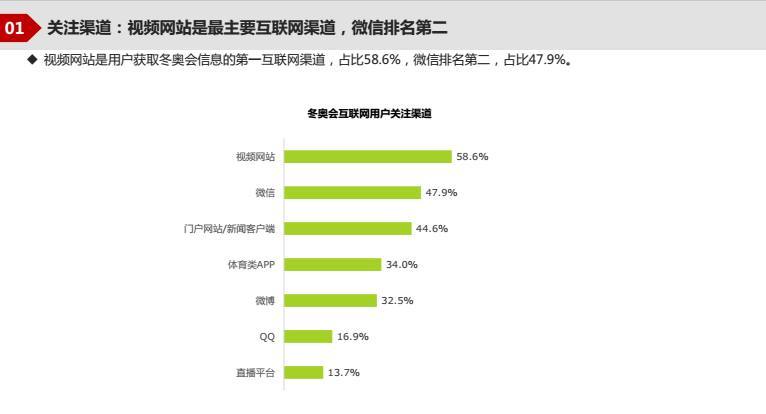新澳2024最新资料大全,专业数据点明方法_生态版22.609