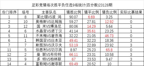 哔咔漫画最新版本下载,数据引导执行策略_生活版23.128