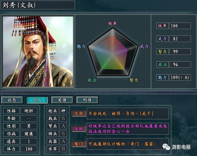 圣墟快眼看书最新章节列表,稳固执行方案计划_随行版23.817