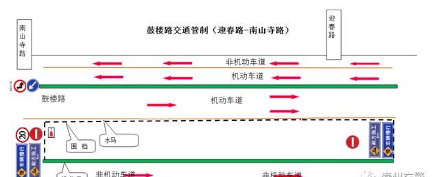 焦温快速通道最新消息,安全保障措施_愉悦版23.114