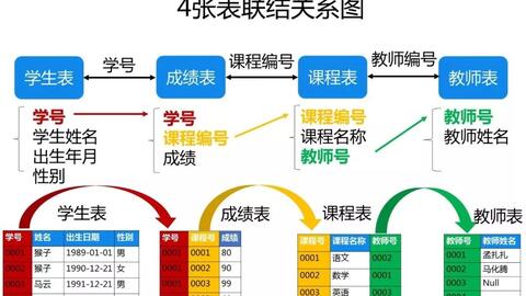 第999页