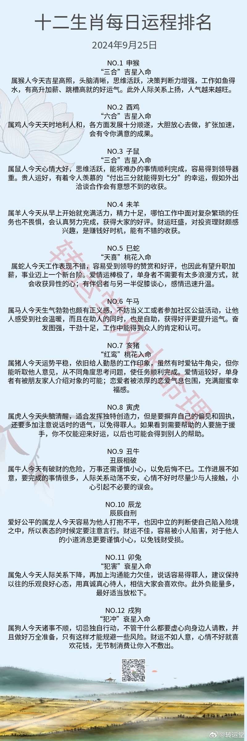 2024十二生肖49码表,详细数据解读_自由版48.359