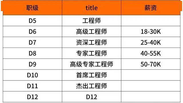 2024年新澳历史开奖记录,数据整合决策_精英版48.335
