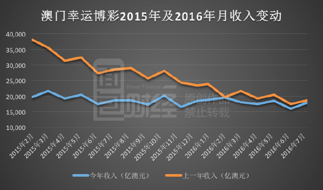 2024年新澳门生肖走势图,深究数据应用策略_业界版48.434