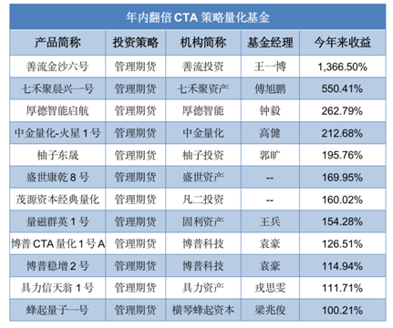 2024澳门特马今晚开奖一,全盘细明说明_先锋实践版48.227