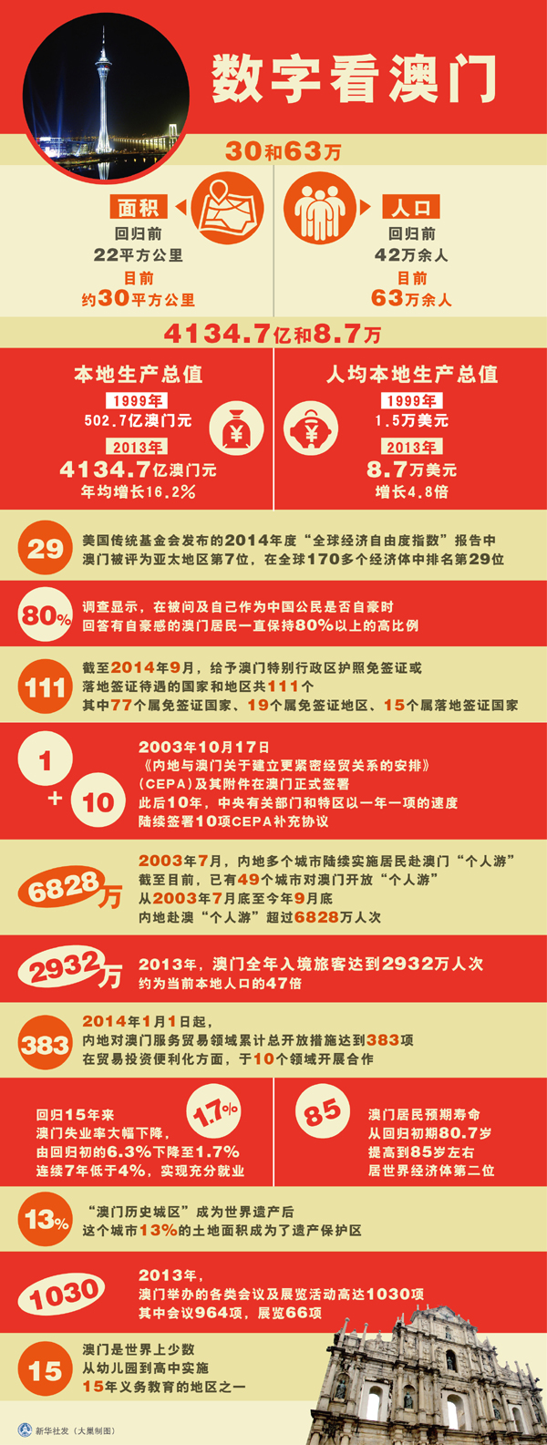 7777788888澳门,方案优化实施_图形版48.598