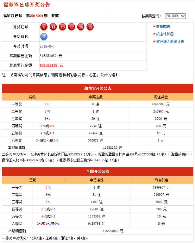 第948页