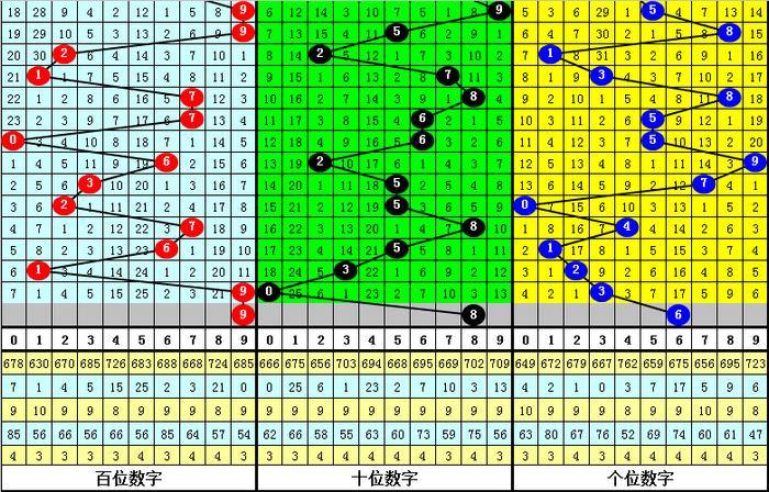 二四六香港资料期期准千附三险阻,快速解决方式指南_共鸣版48.272