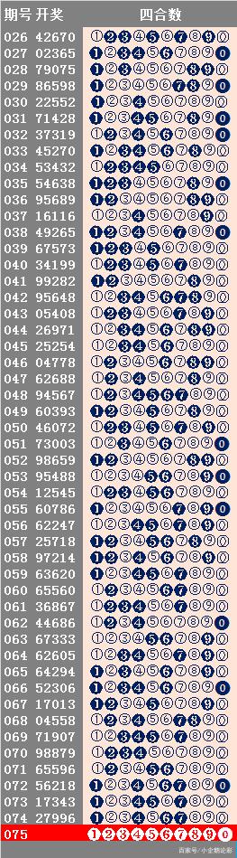 新澳今晚上9点30开奖结果,处于迅速响应执行_防御版48.262