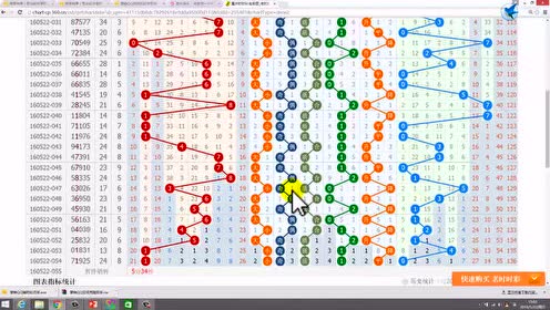 新澳门彩生肖走势图表最新,实地数据评估分析_物联网版48.665