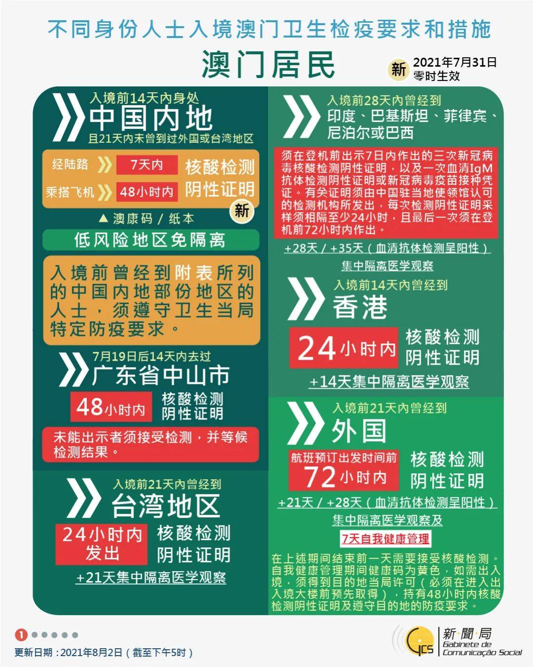 新澳门王中王100%期期中,机制评估方案_黑科技版48.488
