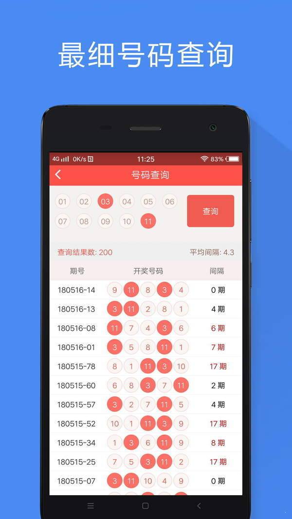 公众号微商城 第222页