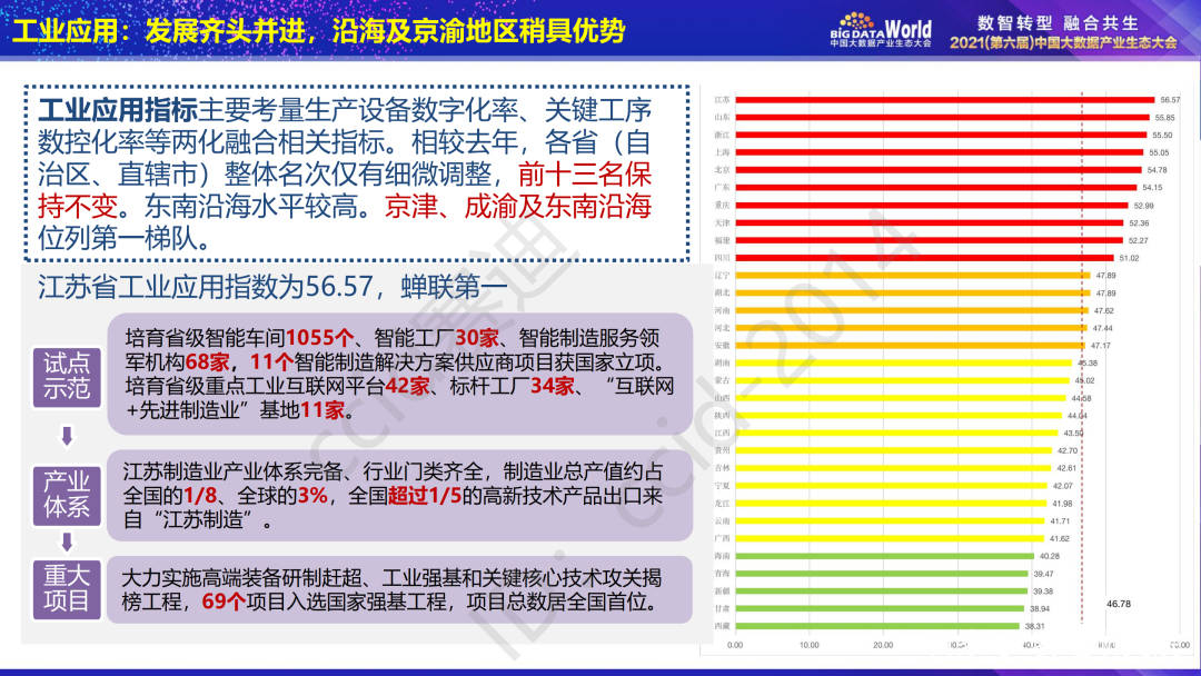 黄大仙三肖三码最准的资料,精准数据评估_神念境48.405