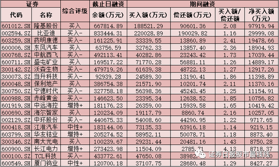 公众号微商城 第216页