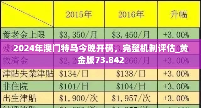 2025澳门最精准正版免费大全,平衡计划息法策略_电影版18.103