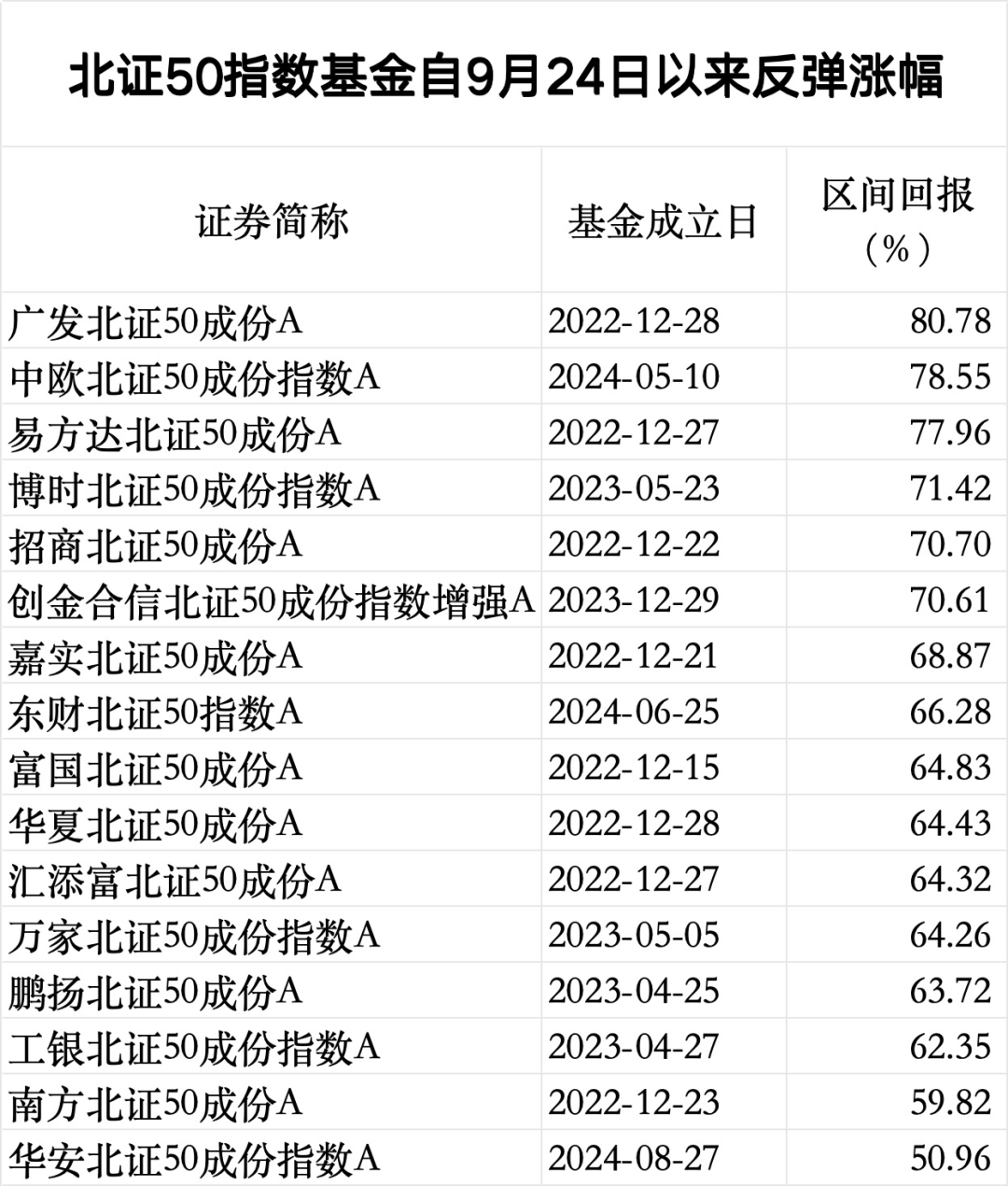 62449cm查询澳彩,平衡执行计划实施_幽雅版18.798