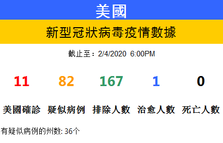 第873页