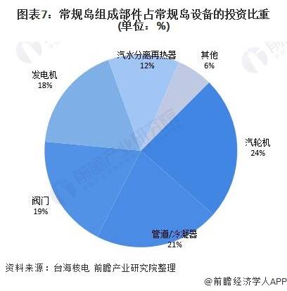 2025年新门最新资料,全方位数据解析表述_冒险版13.800