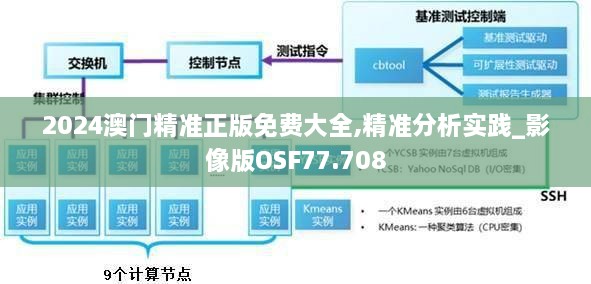 2025澳门精准免费资料,系统分析方案设计_影像处理版13.407