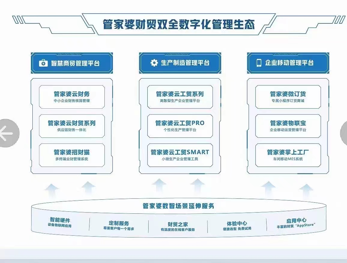 7777888888管家婆免费,机制评估方案_VR版13.426