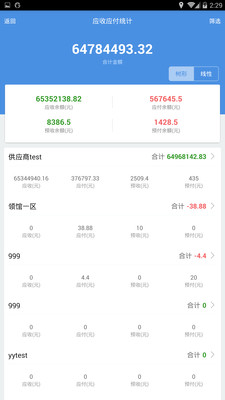 7777888888精准管家婆,机制评估方案_显示版13.211