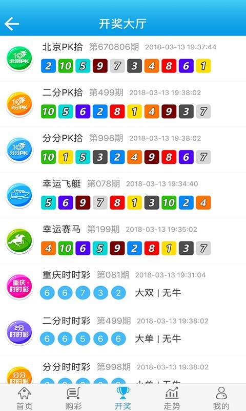 8383848484管家婆中特,实时更新解释介绍_钻石版13.848