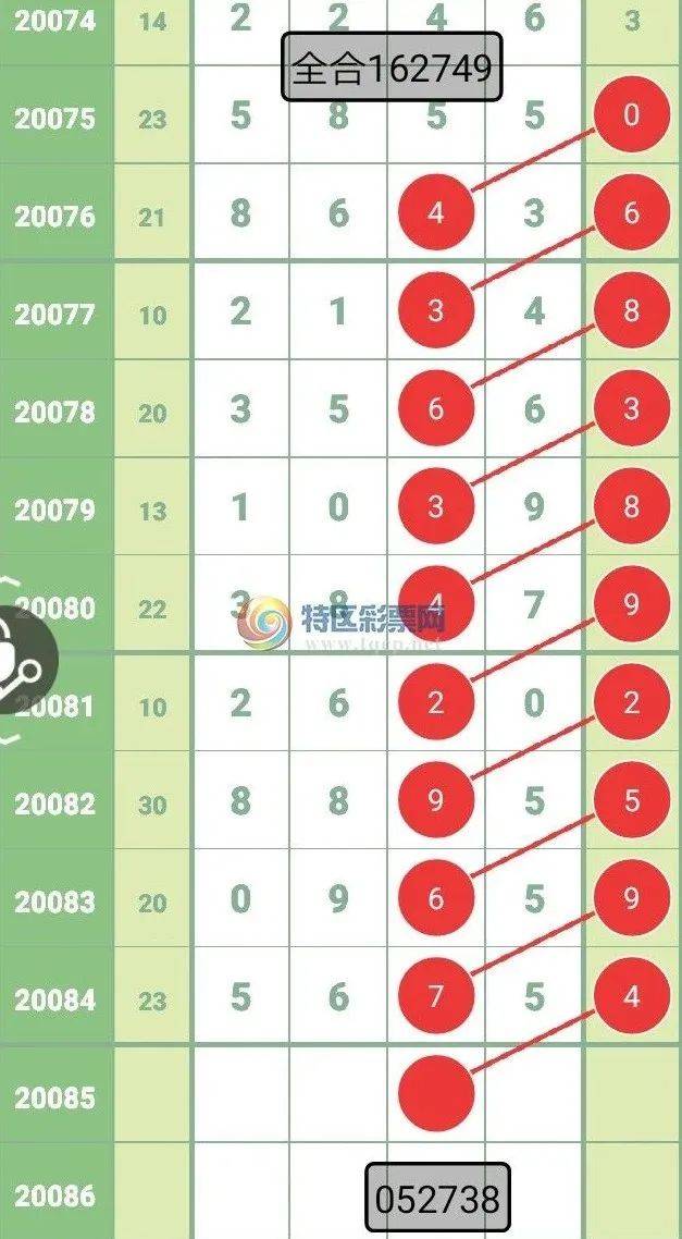 新澳六开彩开奖结果记录今天,效率评估方案_专业版13.734