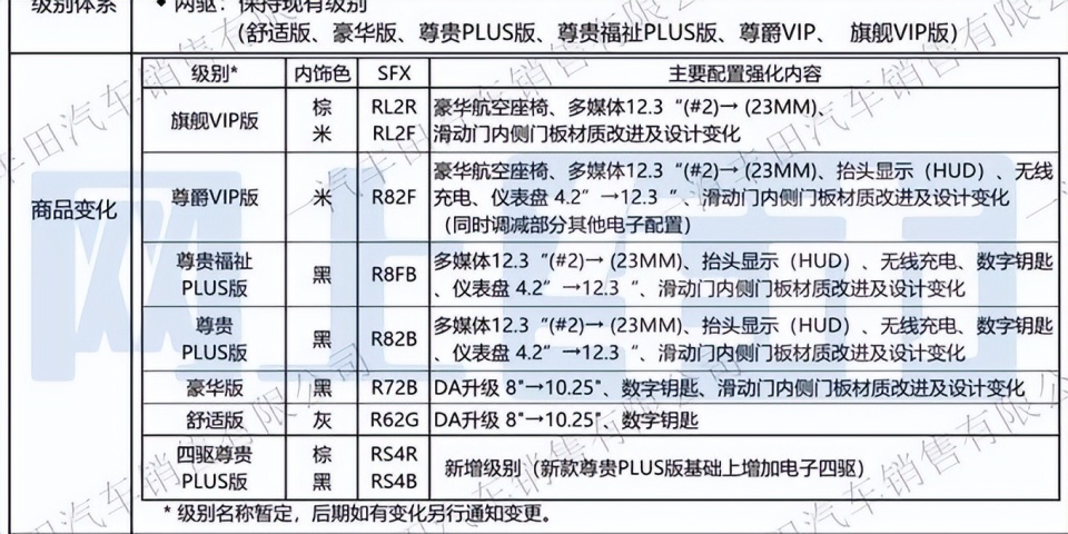 新澳门2025年全年资料,现况评判解释说法_智慧版13.254