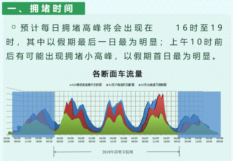 第838页