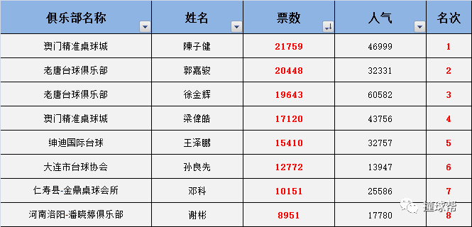 澳门一码一肖一待一中四不像一,稳固执行方案计划_运动版13.882