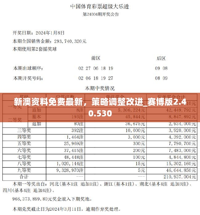 2004新澳正版兔费大全,数据引导执行策略_拍照版15.322
