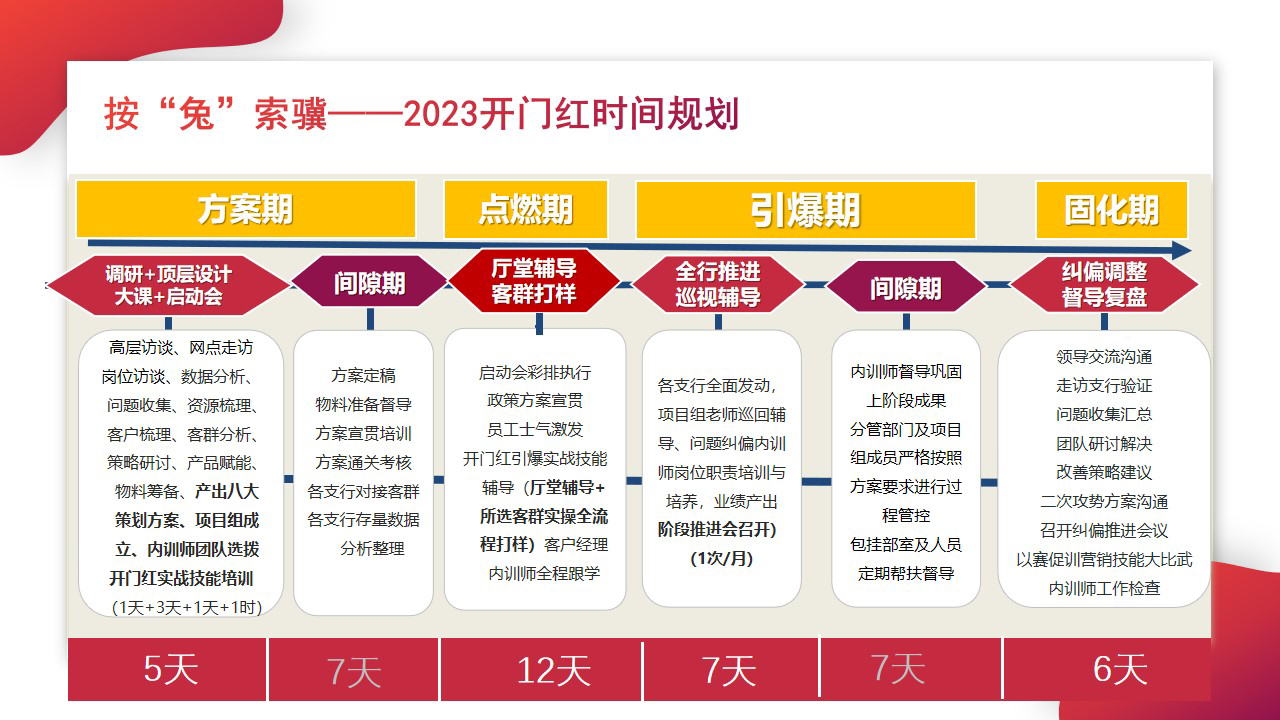 2025新门最准最快资料,解答配置方案_晴朗版15.484