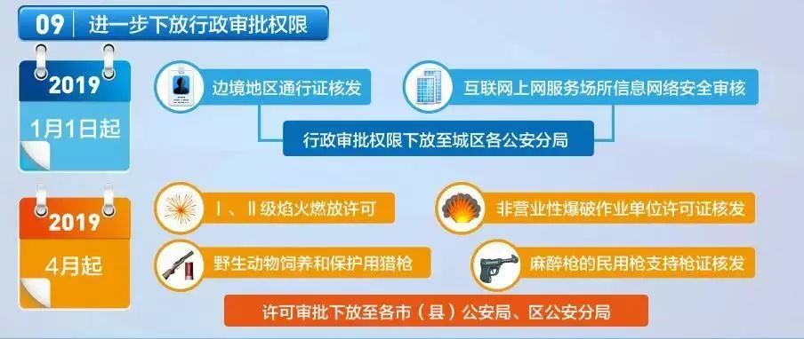 2025澳门正版精准免费,实时更新解释介绍_旅行版15.139