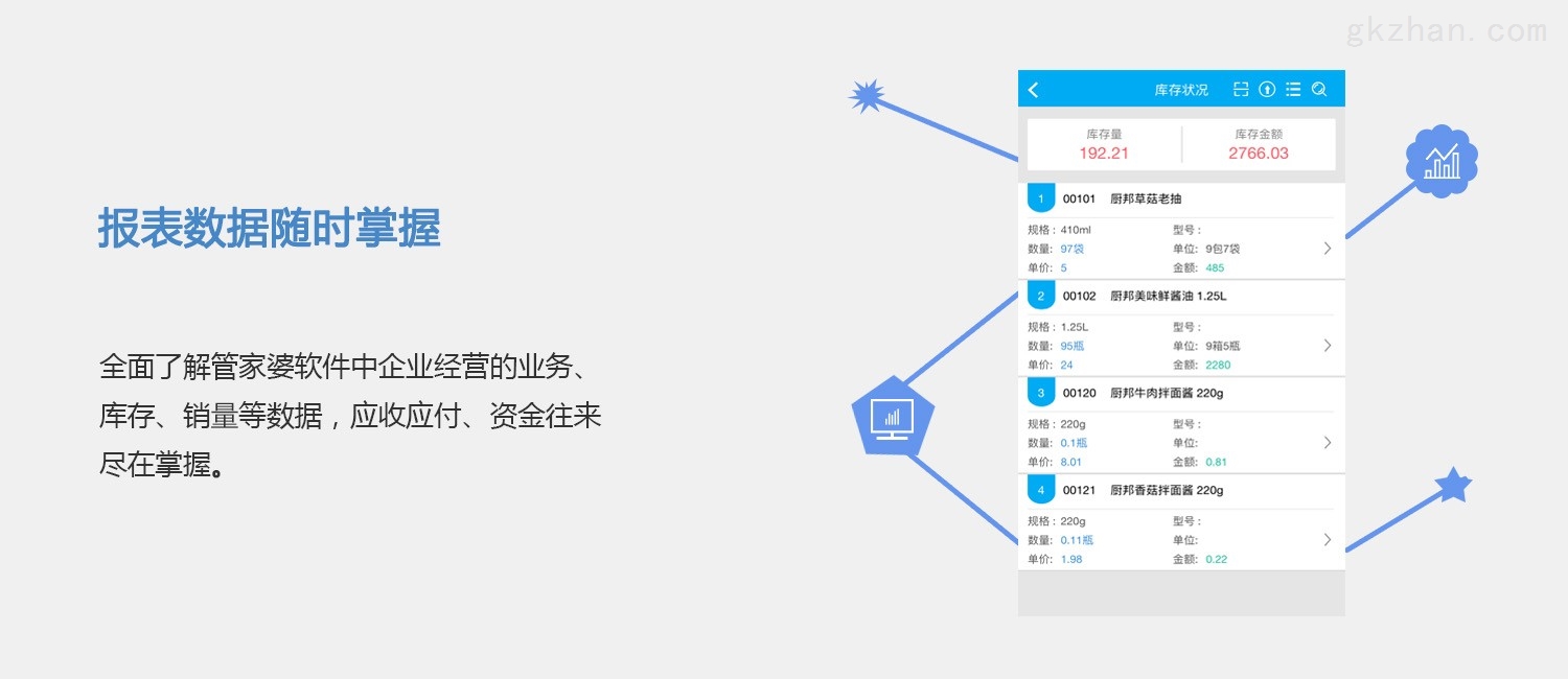 7777888888精准管家,实地数据评估分析_数字处理版15.771