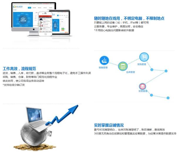 777788888管家婆免费,持续性实施方案_流线型版15.214