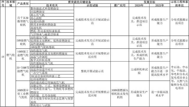 一码一肖一特一中2025,高效计划实施_DIY版15.256