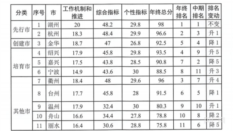 一肖一码一特一中,机制评估方案_携带版15.203